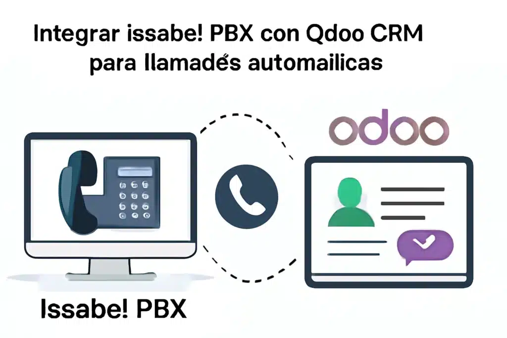 Ilustración digital que destaca la integración fluida de Issabel PBX con Odoo CRM para llamadas automáticas, con Issabel PBX a la izquierda y Odoo CRM a la derecha, conectados por una línea punteada con un ícono de teléfono.
