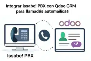 Ilustración digital que destaca la integración fluida de Issabel PBX con Odoo CRM para llamadas automáticas, con Issabel PBX a la izquierda y Odoo CRM a la derecha, conectados por una línea punteada con un ícono de teléfono.